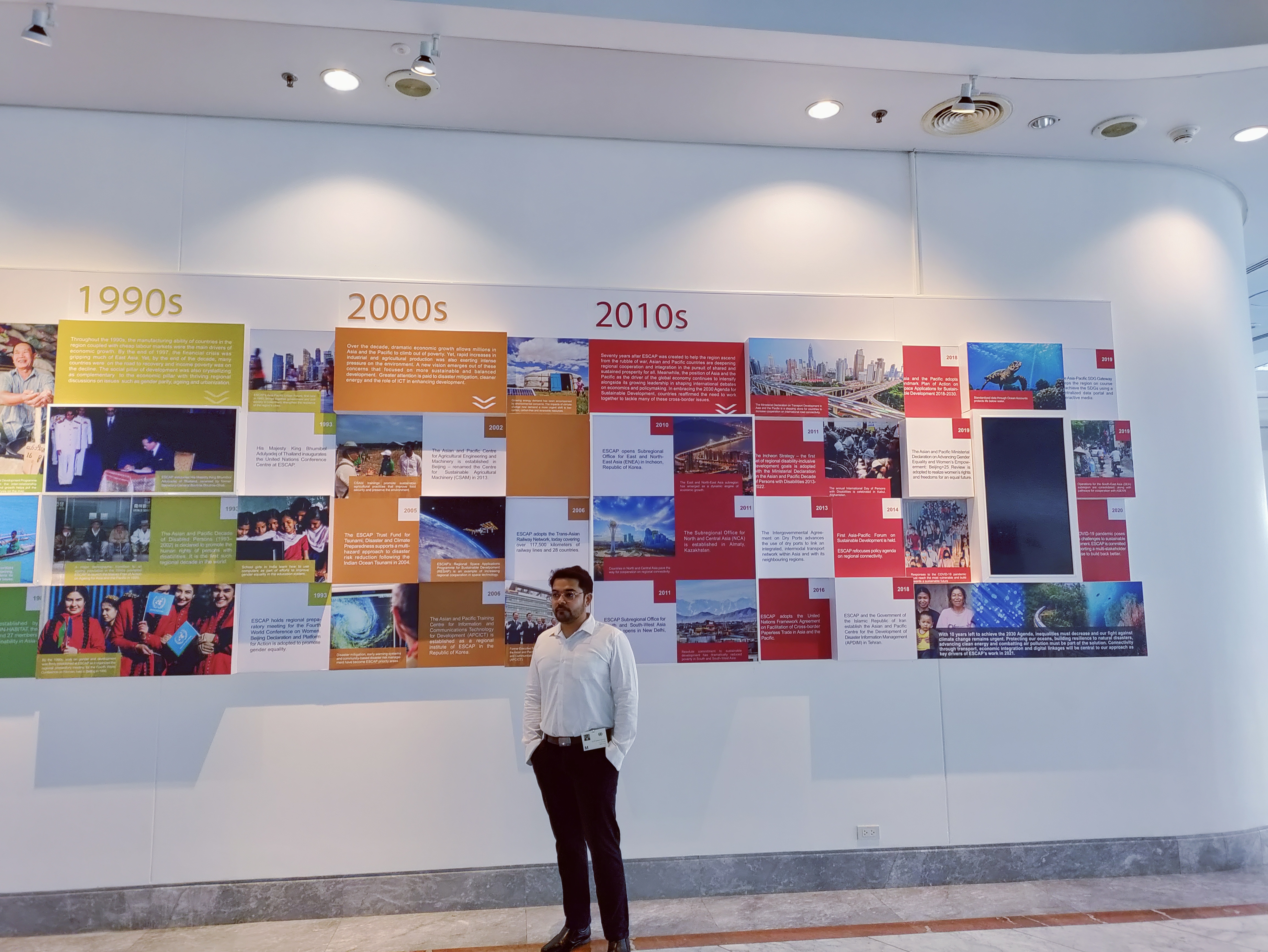 ESCAP Historical Timeline